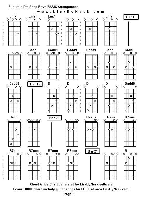 Chord Grids Chart of chord melody fingerstyle guitar song-Suburbia-Pet Shop Boys-BASIC Arrangement,generated by LickByNeck software.